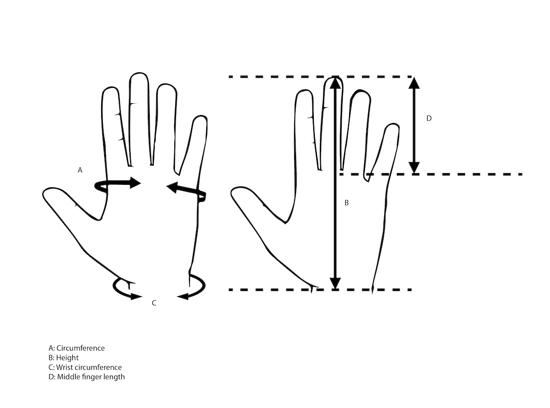 Skate-Tec Dyneema gloves, measurement diagram